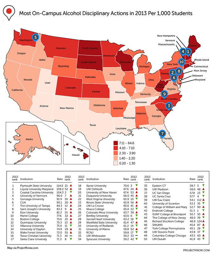 colleges highest rates alcohol arrests - infographic