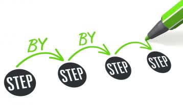 What are the Twelve Steps?, 12-step model, 12-step, step by step illustration - green and black on white background